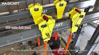400T Hydraulic Gantry Tested