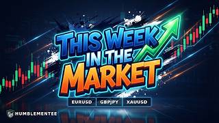 Weekly Market Outlook, 19 to 23 October 2026: Key Levels for EURUSD, GBPJPY and XAUUSD