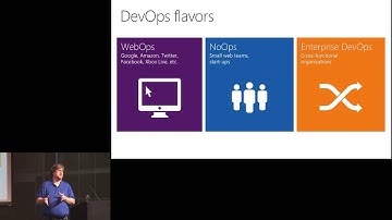 SITC LDN 2014 - 2. Four weddings and a funeral: ALM and DevOps - Brian Randell