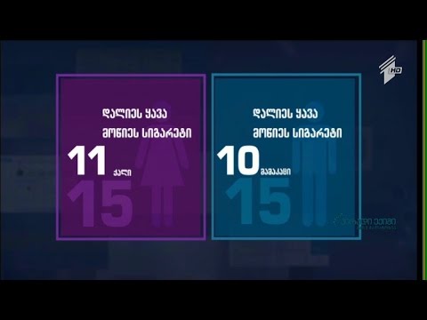 ექსპერიმენტი