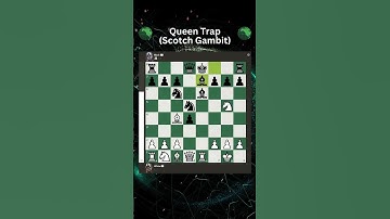 Scotch Gambit WINS the Queen! ♟️