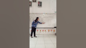 Thumbnail of Anggota Tubuhku #lagu #laguanakkelas1 #pendidikanpancasila #kelas1sd