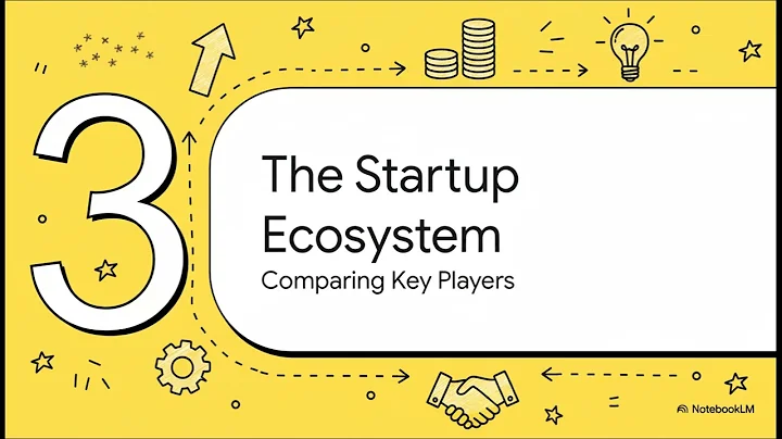 World of Venture Capital