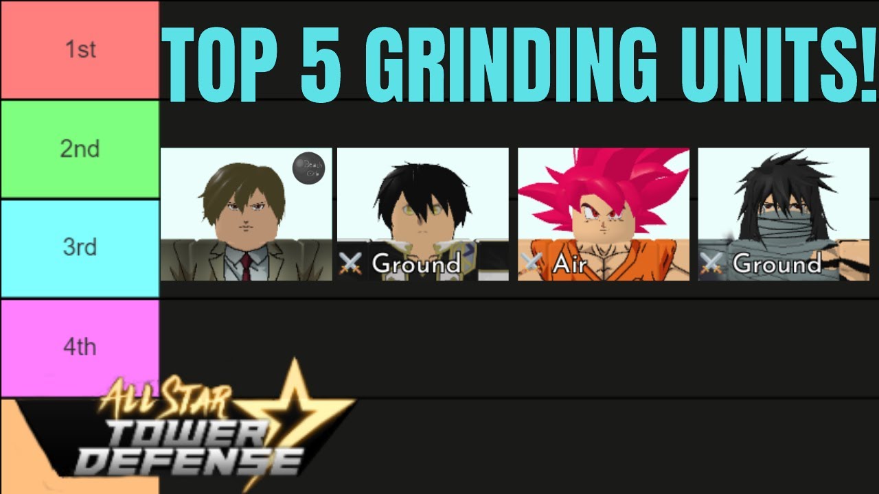 [UPDATED] TOP 5 DAMAGE FARM UNITS in Roblox All Star Tower Defense!