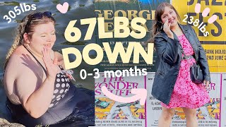 MY GASTRIC BYPASS JOURNEY SO FAR 🌸 0-3 Month Post Op Weight loss surgery Journey