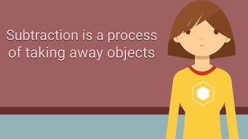 Subtraction Strategies | Split Strategy