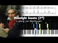 Beethoven Moonlight Sonata 2nd Movement Piano Tutorial With Sheet Music