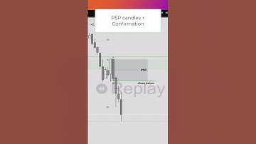 PSP Candles How to Trade them