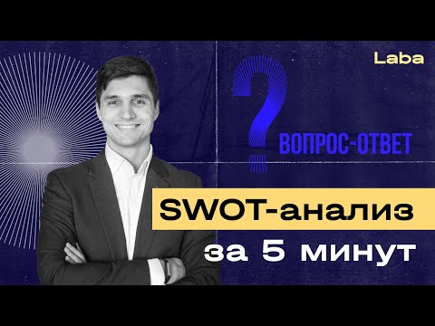 SWOT-анализ для бизнеса | «Вопрос — ответ» с Антоном Шулыком | Laba