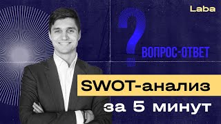 SWOT-анализ для бизнеса | «Вопрос — ответ» с Антоном Шулыком | Laba