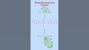 Transformación lineal #ciencia #algebralineal #manim #maths