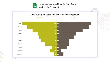 How to create a Double Bar Graph in Google Sheets? | Parallel Bar Chart | Pyramid Chart | Bar Chart