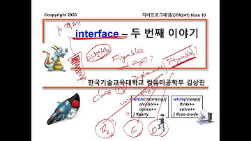 Java 10. Part 01. interface