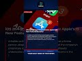 iOS 26.4 iPhone Enhancements: Apple's 13 New Features Revealed