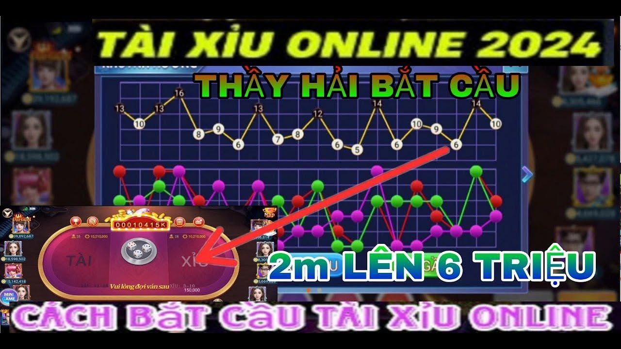 Khám Phá tại fun88 - Trò Chơi Hấp Dẫn Cho Người Mới