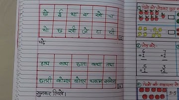 Nipun bharat mission.तेरहवें सप्ताह के कक्षा 1,2,3 के समस्त आंकलन प्रपत्र एक साथ।