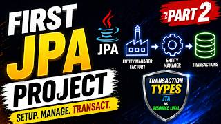 First JPA Project - Entity Manager Factory, Entity Manager, Transactions in JPA, Transaction Types