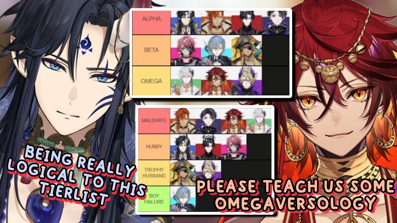 Altus and Malim Revised the o̶m̶e̶g̶a̶v̶e̶r̶s̶e̶ and husbu material tierlist with deep discussion