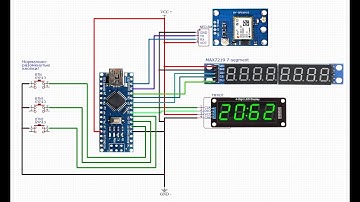Одометры, спидометр и время на Arduino Nano, GPS NEO-6M и MAX7219.