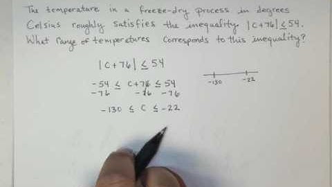 Application of Absolute Value Inequalities