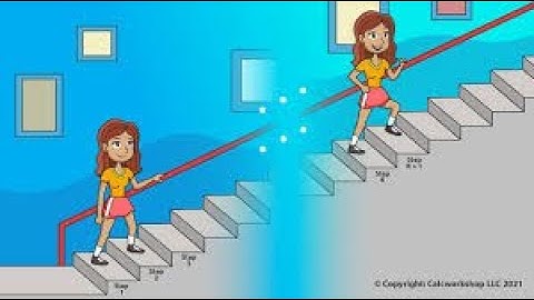 Theory of Computation - Proof by Induction