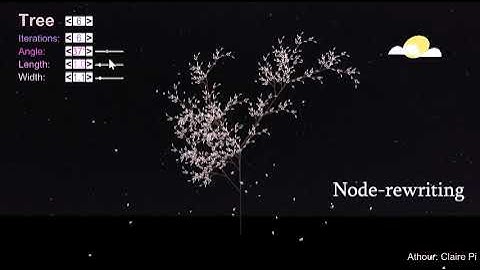 L-Systems trees in Unity(3D)procedural modelling