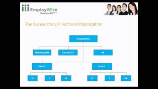 Basics of Organizational Design Part II