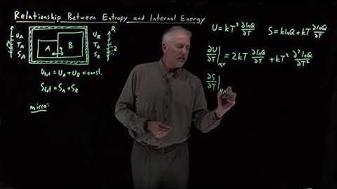 Relationship Between Entropy and Internal Energy