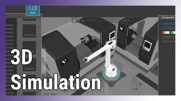 Visual Components 3D manufacturing simulation