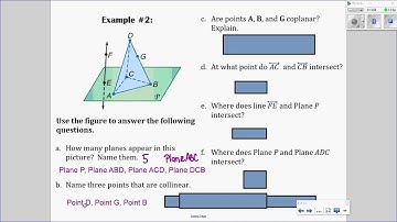 Geometry   Unit 1   Lesson 1 1   Points, Lines, & Planes   Video Lesson