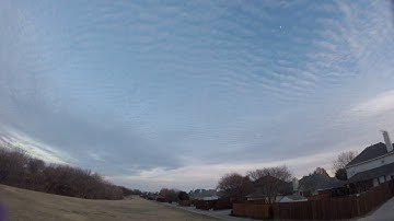 Learning to fly in Acro (Line of Sight)