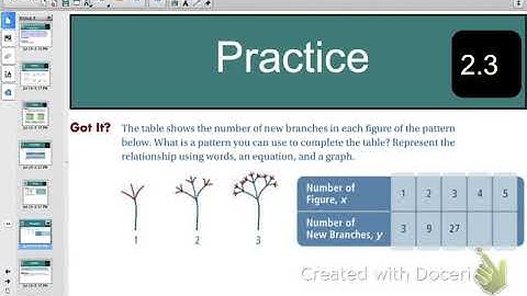 2.3 - Patterns and Nonlinear Functions