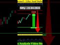 Nifty Live Trading #nifty #banknifty #stockanalysis#stockmarket #technicalanalysis #niftyprediction