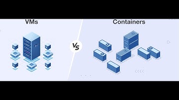 Containers vs Virtual Machines : Simple Explanation! ! AccuWeb.Cloud