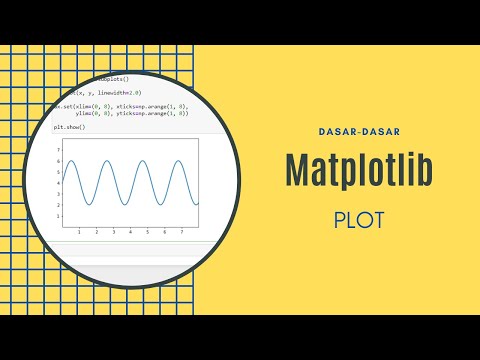 Video: Apa impor Matplotlib Pyplot sebagai PLT?