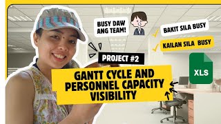BAKIT BUSY ANG TEAM | PART 1 OF 3 | Business Process Improvement