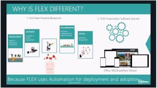risual and ICS Partnership Overview Webinar