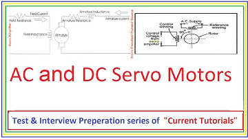AC Servo motor | DC Servo motor