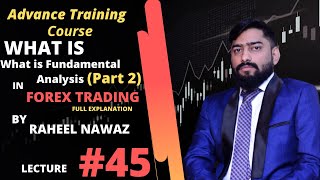 How To Trade Fundamental Analysis In Forex Market In Urduhindi Lecture 45