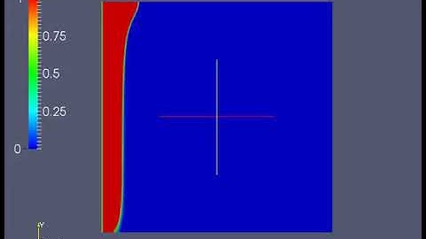 Natural convection case of the PCM melting process