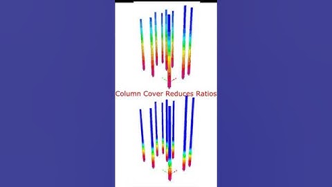 Do not cheat By columns ratio #shorts