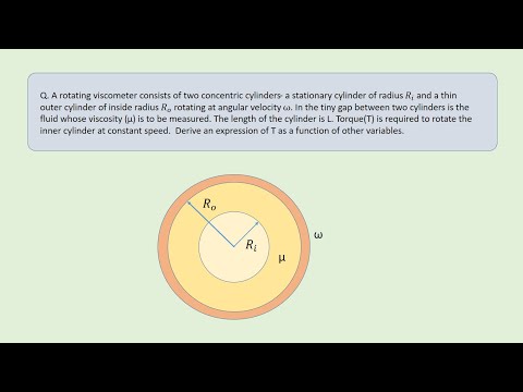 Видео: Вискозиметр с вращающимся концентрическим цилиндром?