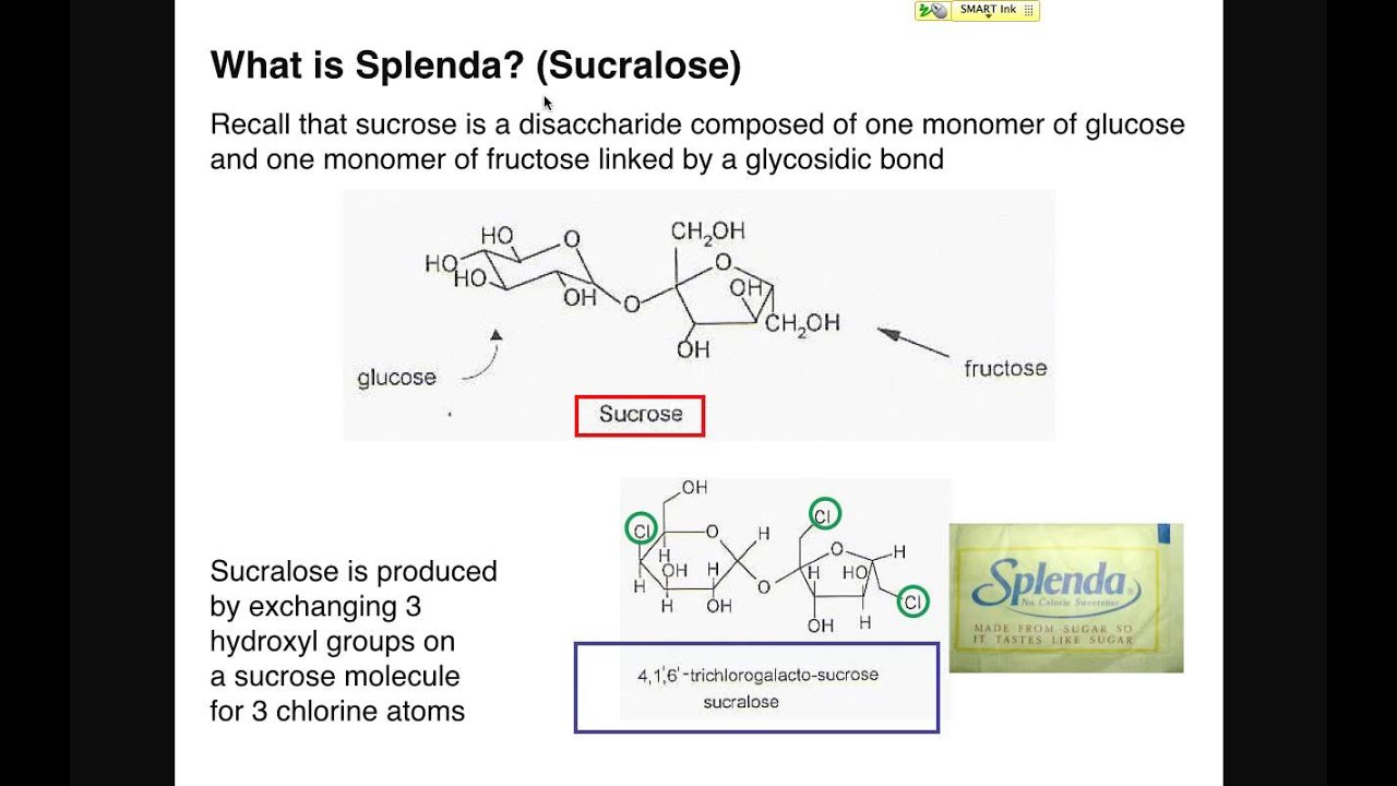 carbohydrates-structure-function-olympiapublishers