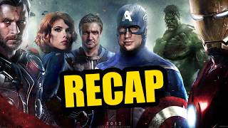 🔥 The Avengers (2012) Story Recap | Full Movie Summary