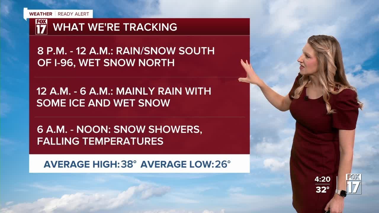 Tuesday PM Forecast: Rain / snow mix overnight - YouTube