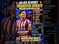 BARCELONA WANTS JULIÁN ÁLVAREZ BAD⚽️🏆 Julian Alvarez Transfer🤔 #barcelona #athletico #julianalvarez