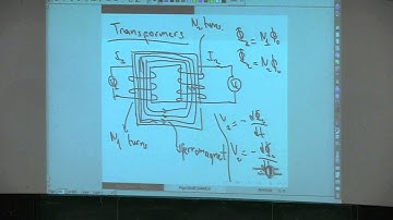 PHYS110 - Electromagnetism - Lecture 20.2