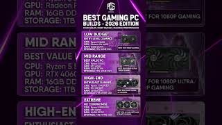  Looking For The Perfect Gaming Pc In 2026