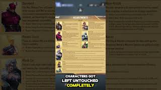 marvel rivals 8.5 patch notes #marvelrivals #marvelrivalsclip #marvelrivalsupdate