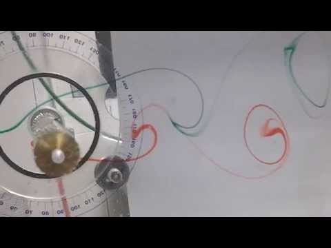 von Karman Vortex Street behind cylinder in Water Tunnel.